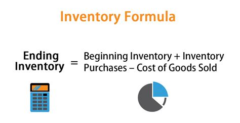 end of time inventory calculator.